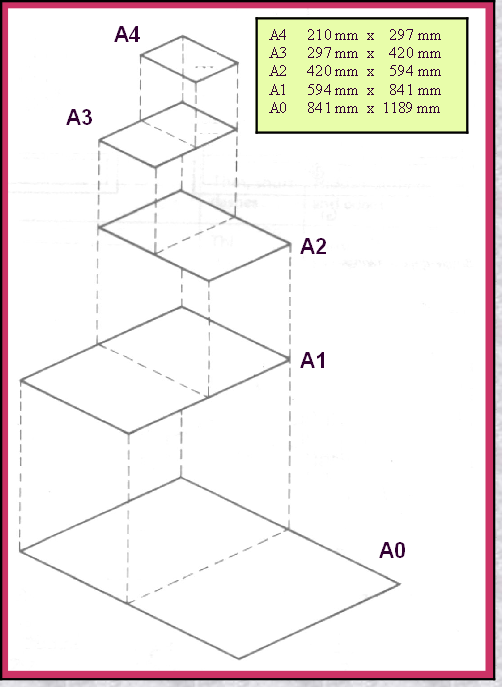 a4 paper size