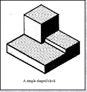 Isometric Drawings Drawing Conventions Design Technology On