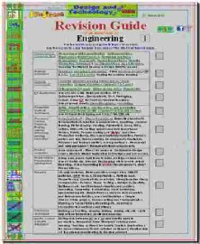 1 - Engineering & Industrial manufacturing/Production  Revison- Page 1 - forGraphics-Revision section of  Design And Technology On The Web - Find topics, projects, advice and revision help from within the site or from the world-wide-web.  Design And Technology On The Web - Mr Richmond's Help pages for students and teachers in Design and Technology.  DTOTW  Design-And-Technology-On-The-Web  -  Mr Richmond's homework and project help for Design and Technolgy students and teachers at Ks3, Ks4 and KS5.  Links to topics within the site and to many useful resources and information. DTOTW Mr Richmond Help - Coursework Design Technology Project Help - Design and Technology IWB resources  - Design & Technology On The Web