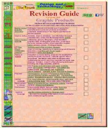 2 - Graphics Revison- Page 2 - forGraphics-Revision section of  Design And Technology On The Web - Find topics, projects, advice and revision help from within the site or from the world-wide-web.  Design And Technology On The Web - Mr Richmond's Help pages for students and teachers in Design and Technology.  DTOTW